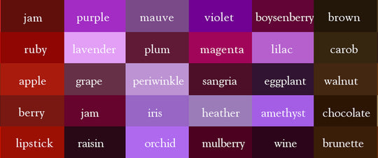 Color is extremely subjective to the viewer. In the rug business, we often hear many different descriptive words for the same color. 